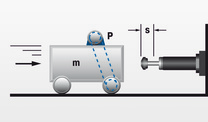 Wagon against 1 Shock Absorber